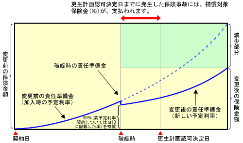 sj_hosho