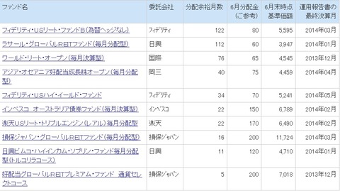 rakuten_bunpaikin_03