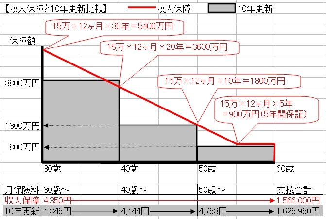 seiho_torisetsu