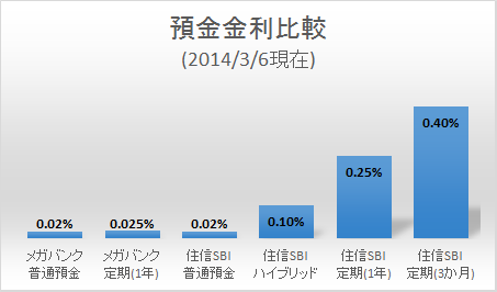 yokin20140306_02