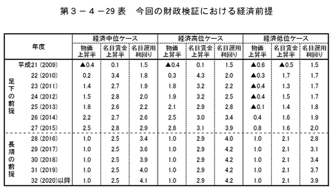2009ǯ ºâÀ¯¸¡¾Ú ·ÐºÑÁ°Äó