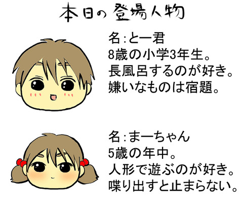 自己紹介BBB