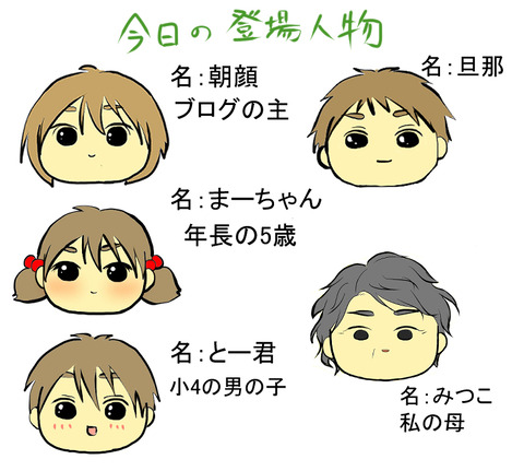 自己紹介EEG
