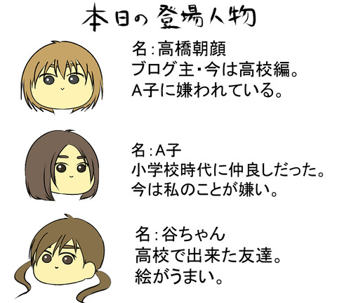 自己紹介き