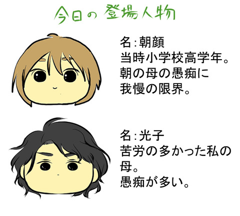 自己紹介CCC