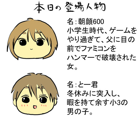 自己紹介A