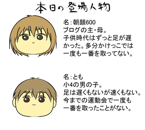 自己紹介A