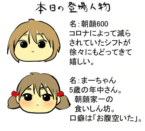 自己紹介D