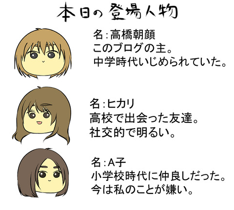 自己紹介う