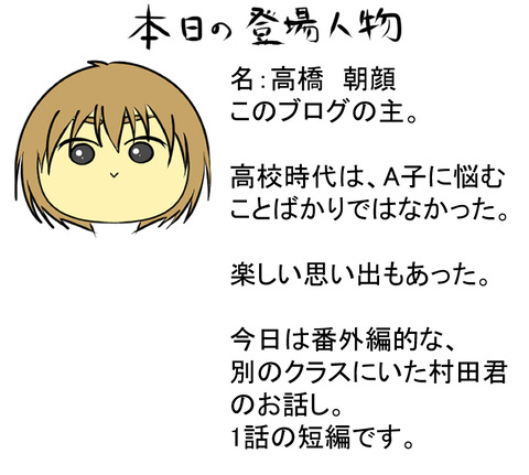 自己紹介AA