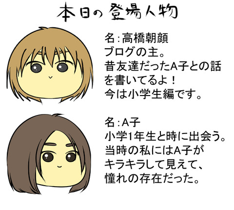 自己紹介あ