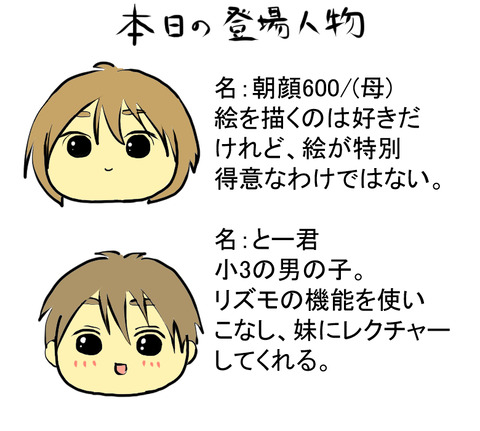 自己紹介A