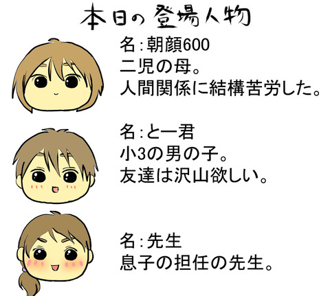 自己紹介B