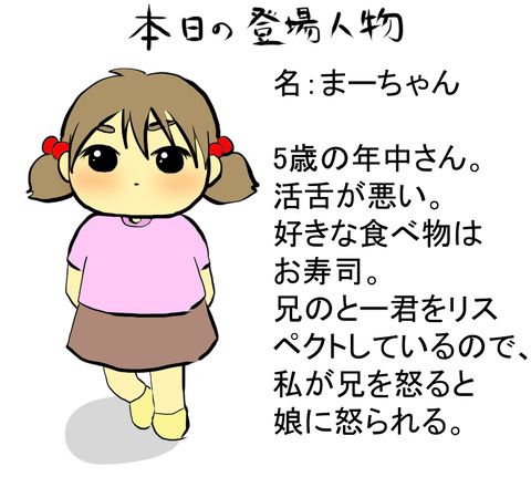 自己紹介DDD