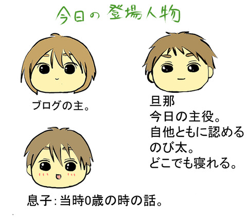自己紹介CCCC