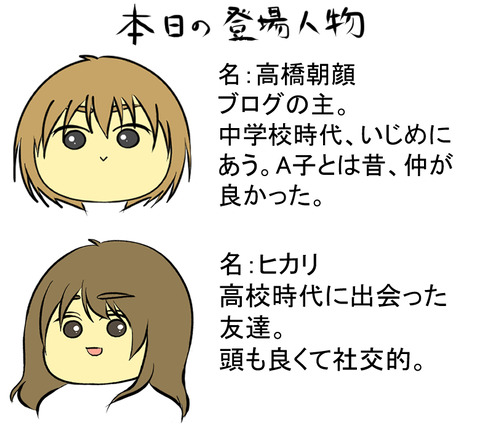自己紹介い