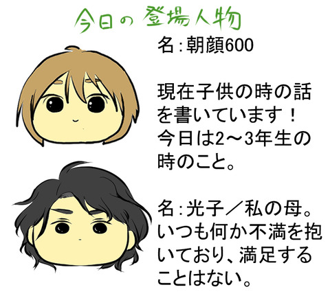 自己紹介CCC