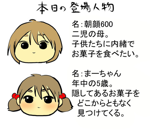 自己紹介D