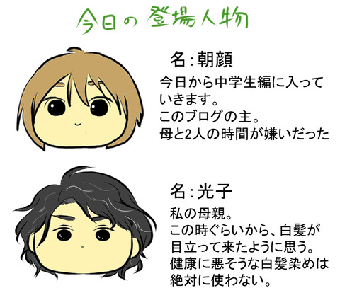 自己紹介CCC