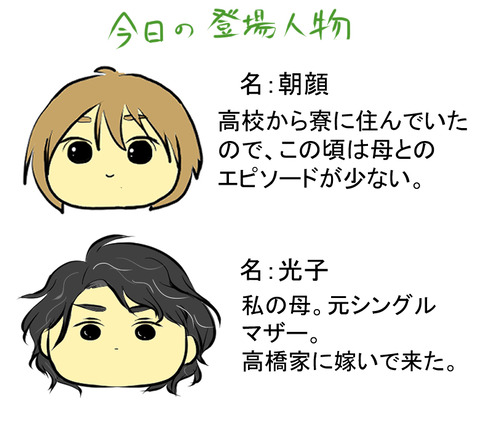 自己紹介CCC