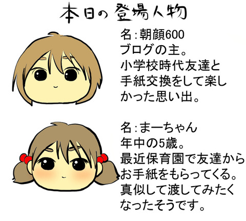 自己紹介D