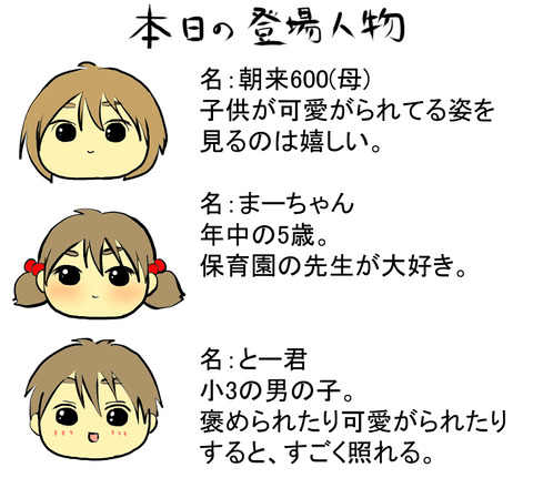自己紹介BB
