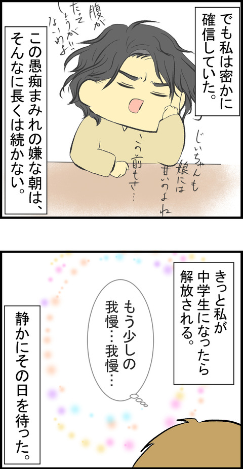20210305C