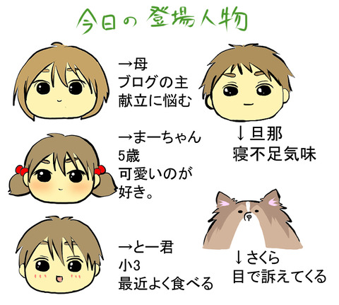 自己紹介CC