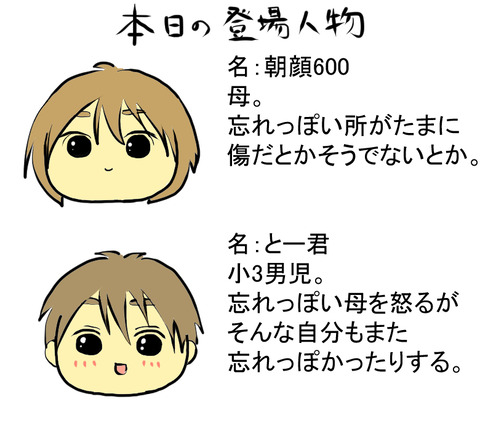 自己紹介A