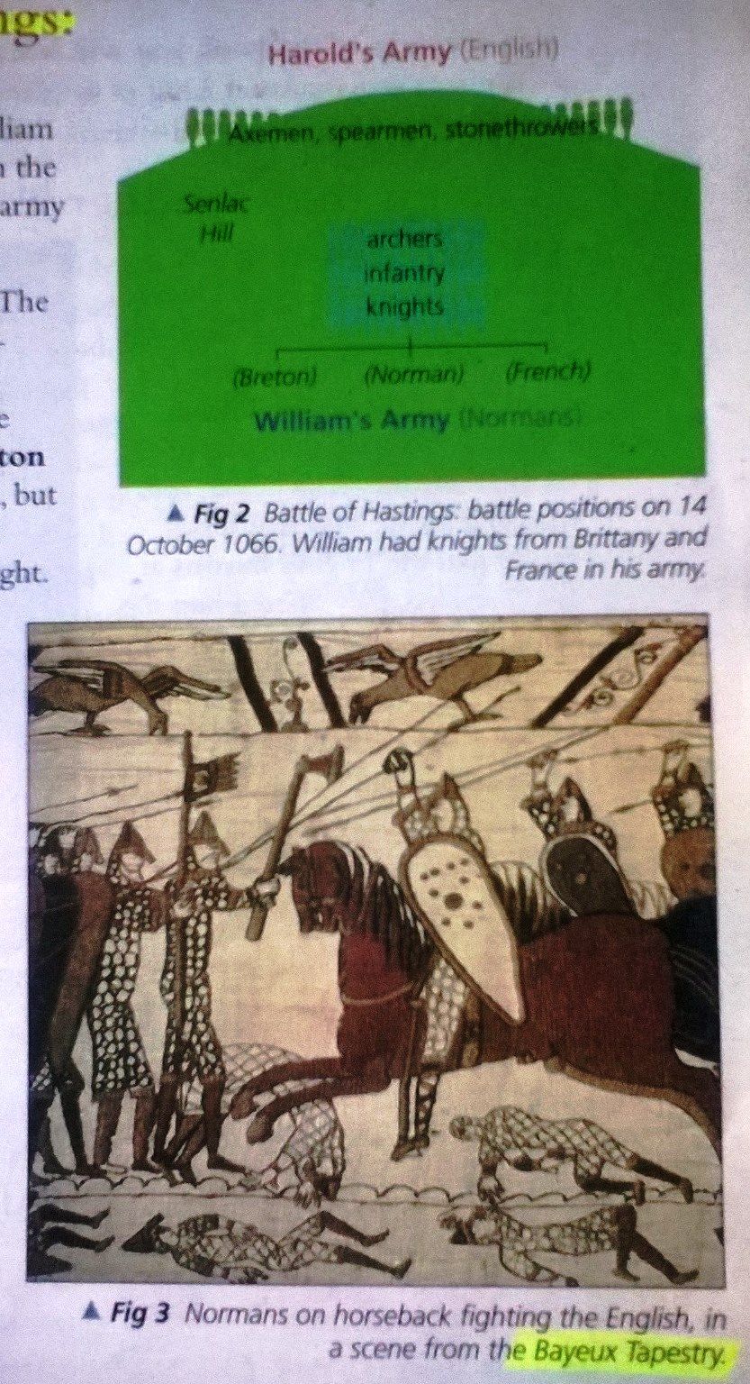 英国つれづれ草 その53 ヘイスティングズの戦いから950年 Tsurezureukのblog
