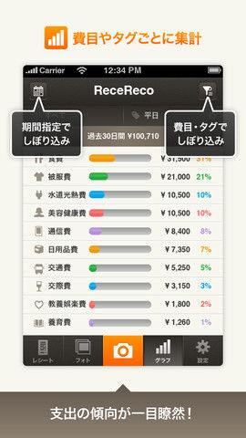 家計簿