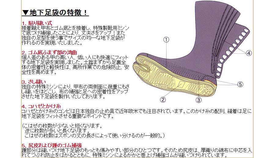 地下足袋の破壊力 つるまき農園の雑記