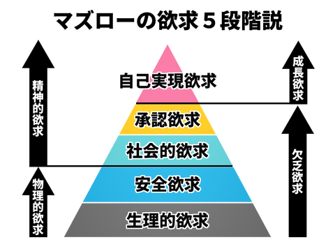 まずろー