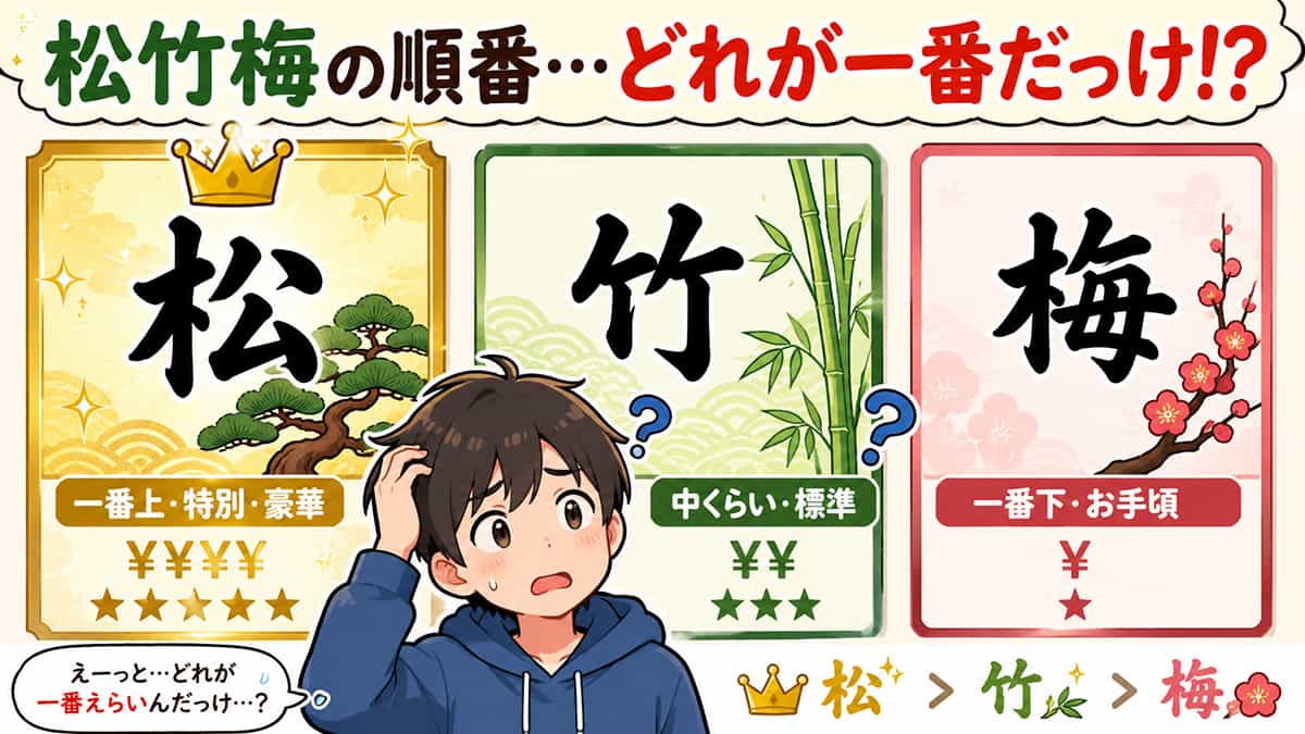 松竹梅←どっちが高級かいつも忘れる