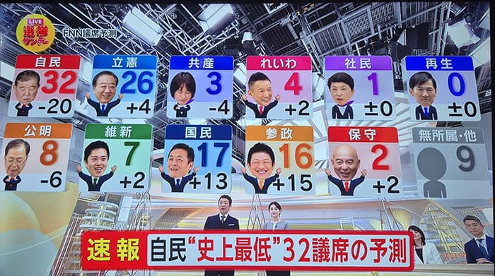 選挙