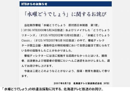 「水曜どうでしょう」に関するお詫び