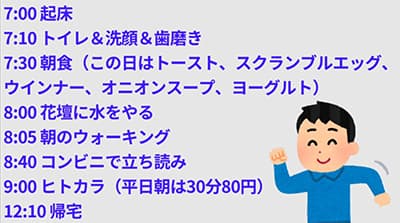 ニートワイ、1日のルーティンを公開