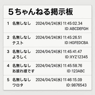 5ちゃんねる、過疎っていよいよ終焉が見えてくる