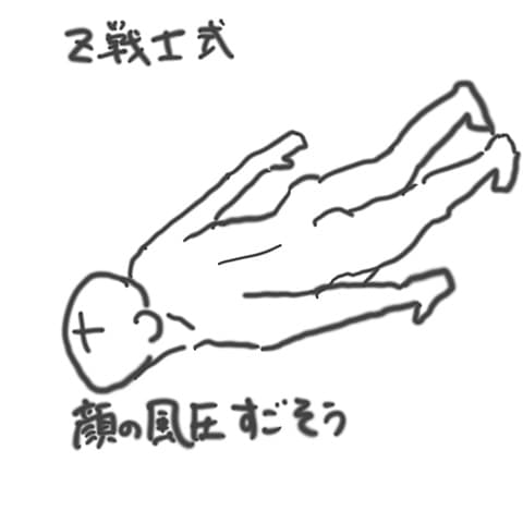 Z戦士式