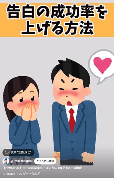 俺(15)、告白を決意