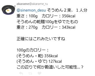 そうめんのカロリー