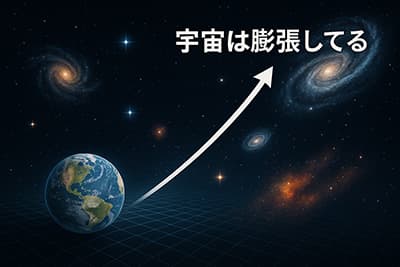 宇宙は膨張してる←これおかしくね？