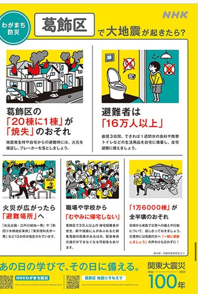豊島区で大地震が起きたら
