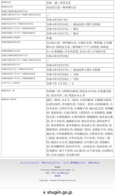 議案審議経過情報