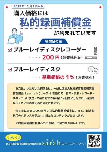 ブルーレイ補償金、12月1日徴収開始