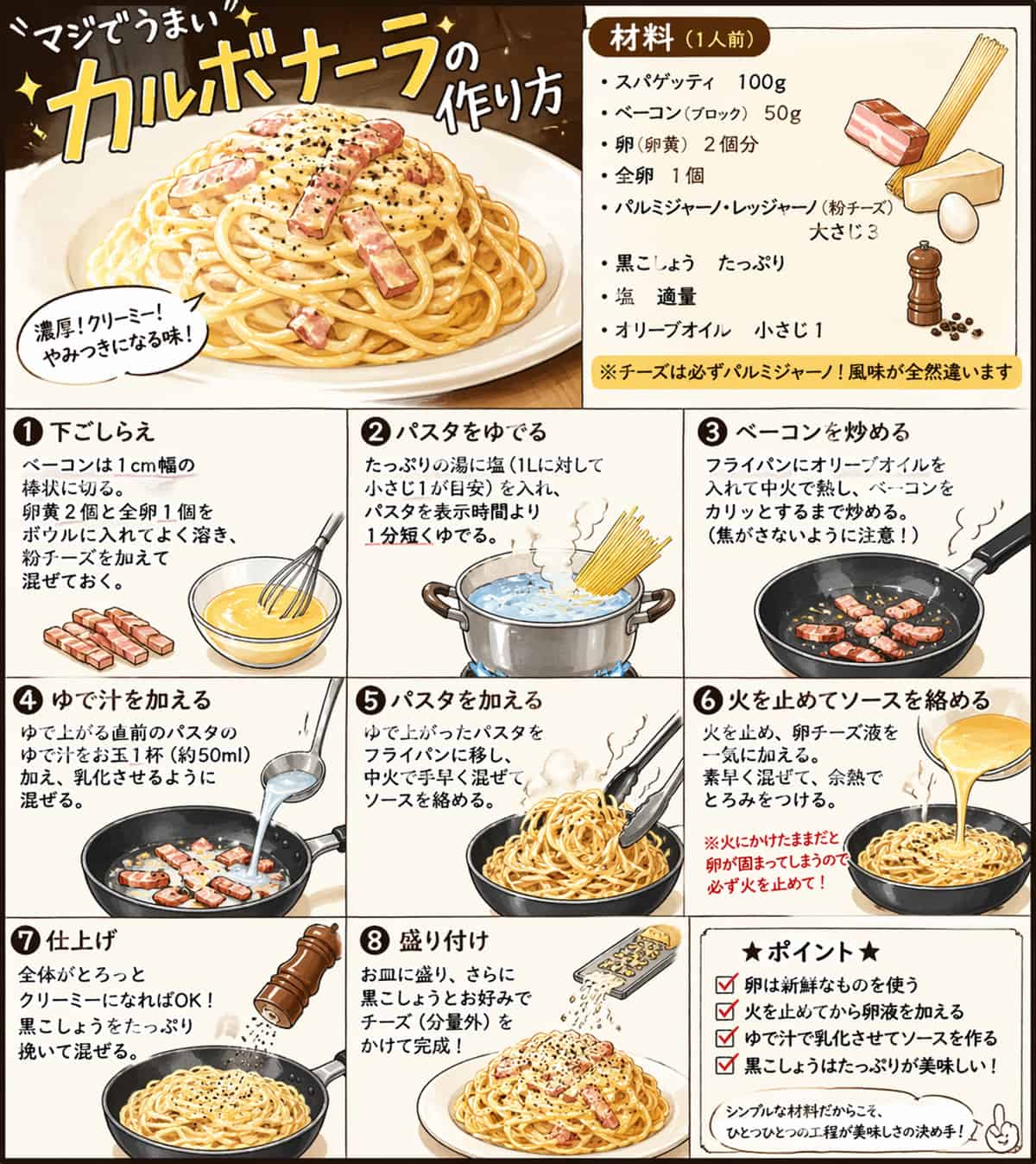 マジでうまいカルボナーラの作り方教える