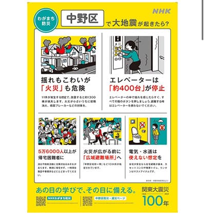 世田谷区で大地震が起きたら