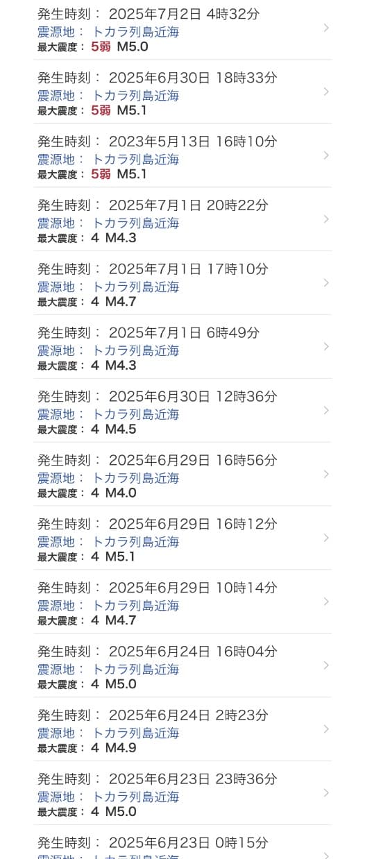 トカラ列島の地震
