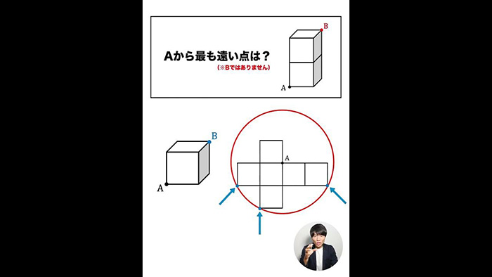 100人中98人が間違える問題がこちら