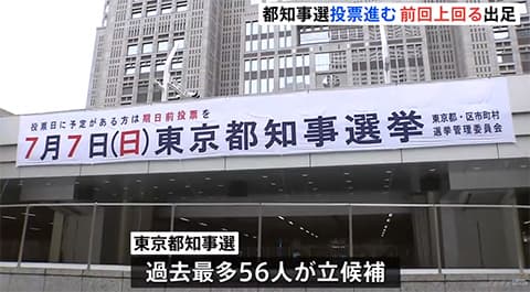 都知事選投票率12%